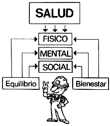 salud 