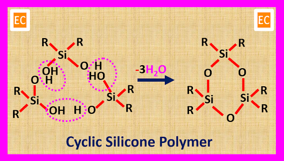 cyclic silicone polymer