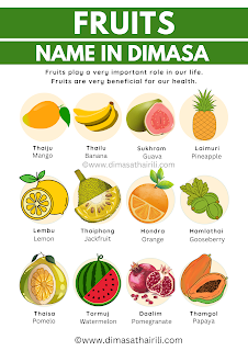 Fruits Name in Dimasa