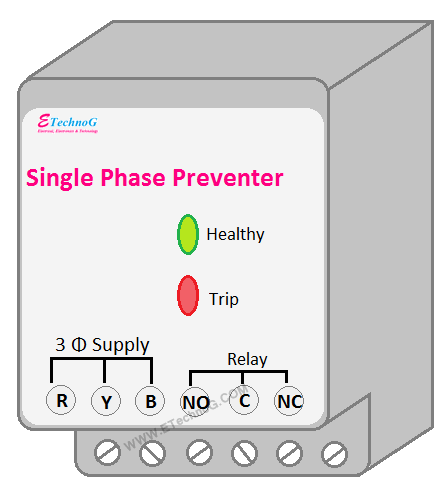 single phase preventer