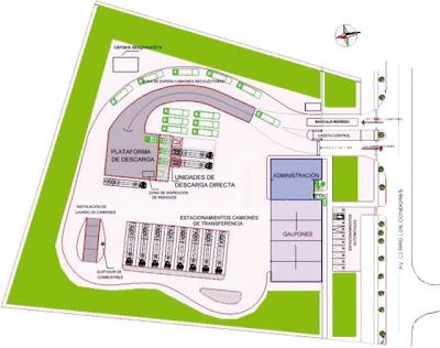 Arq com mx planos