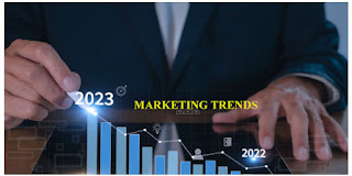 Marketing Trends