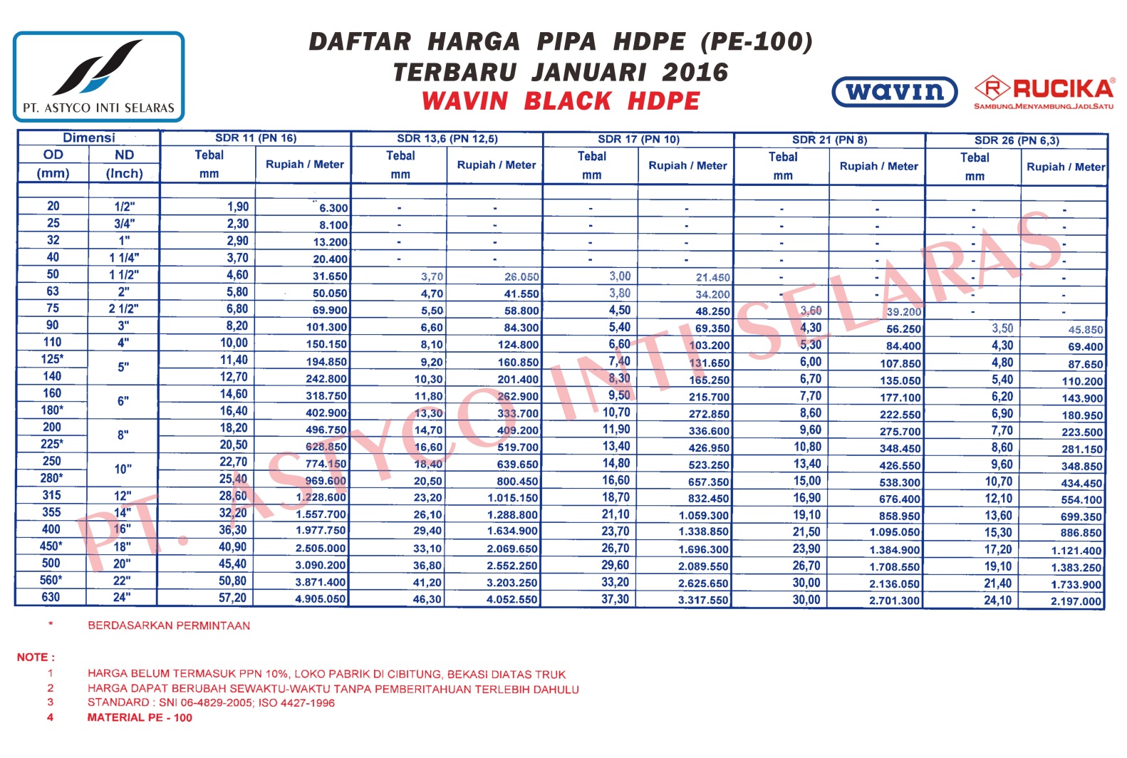  HARGA PIPA HDPE 