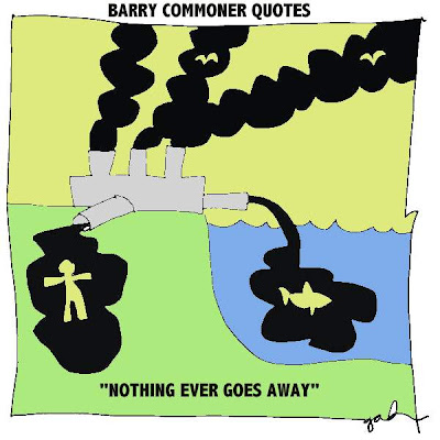  Me FunnyG.Harrison: Barry Commoner Quotes meets Cartoon in Progress