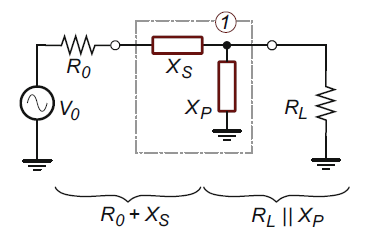 L Matching network