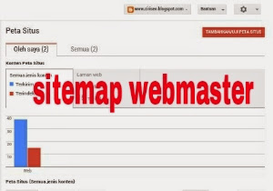 Cara Sumbit Sitemap Blog Ke Google Webmaster Tools Cara Submit Sitemap Blog Ke Webmaster Tools Google