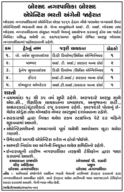 Borsad Nagarpalika Recruitment for Various Posts 2019