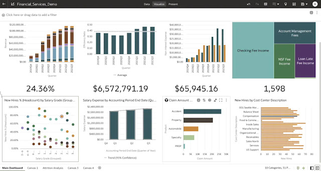 Oracle Analytics Server, Oracle Databse Exam, Oracle Databse Prep, Oracle Databse Preparation, Oracle Databse Certification, Oracle Databse Tutorial and Materials, Oracle Databse Career, Oracle Databse Skills, Oracle Databse Jobs