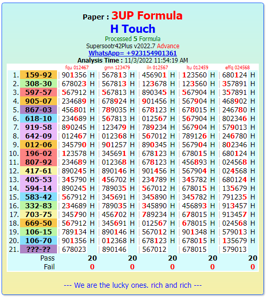 Thai Lottery Result Today | 16-11-2022 | H Open Single Analysis