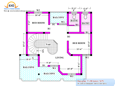 Srilanka house plans