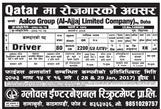Jobs in Qatar for Nepali, Salary Rs 65,695