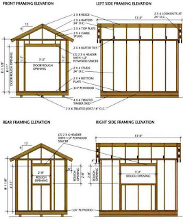 Storage Shed Plans