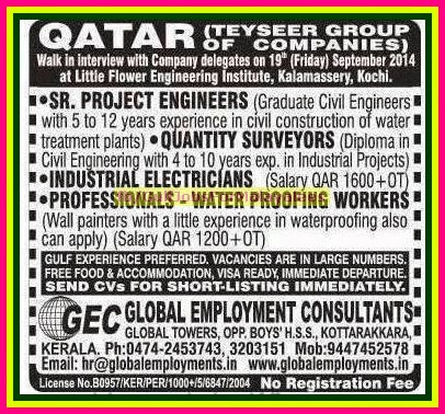 Teyseer Group of Companies Jobs for Qatar - Free food & Accommodation