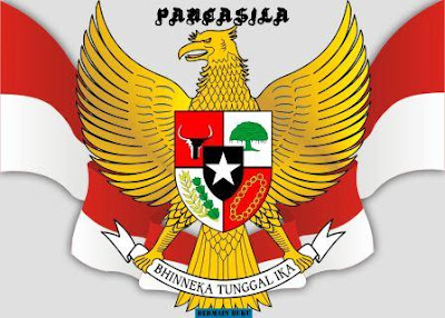 Kedudukan Pancasila sebagai Ideologi Terbuka, www.bukusemu.my.id