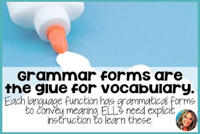 Tips for ESL teachers includes grammar lessons and activities focused on vocabulary practice for ELLs. These activities for the English Language Learners in your classroom are great from the very first days of school through to the end of the year.