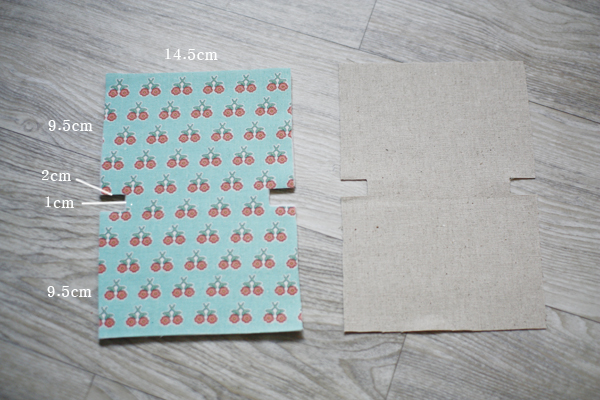 Tutorial Instructions Pattern Cosmetic Pouch With Illustration Photo Personalized Gift.