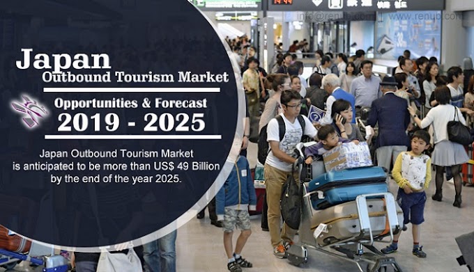 Japan Outbound Tourism Market share & Forecast by Purpose of Visit - Renub Research