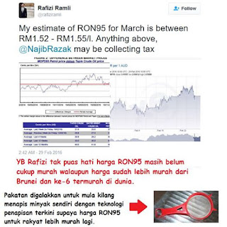 HARGA PETROL: LEBIH MURAH DARIPADA BRUNEI DAN VENEZUELA, APA LAGI RAFIZI MAHU