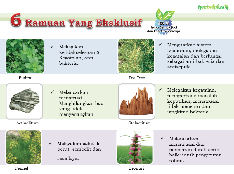 Ubat Untuk Luka Jahitan - Berubat g