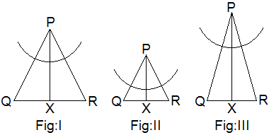 Figure for experimental verification of theorem 8.