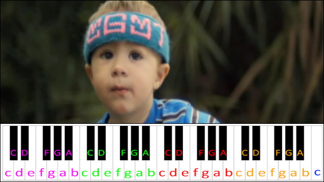 Kids by MGMT Piano / Keyboard Easy Letter Notes for Beginners