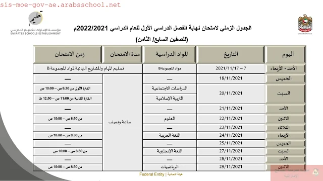 الجدول الزمني لامتحان نهاية الفصل الدراسي الأول للصفين (السابع والثامن)