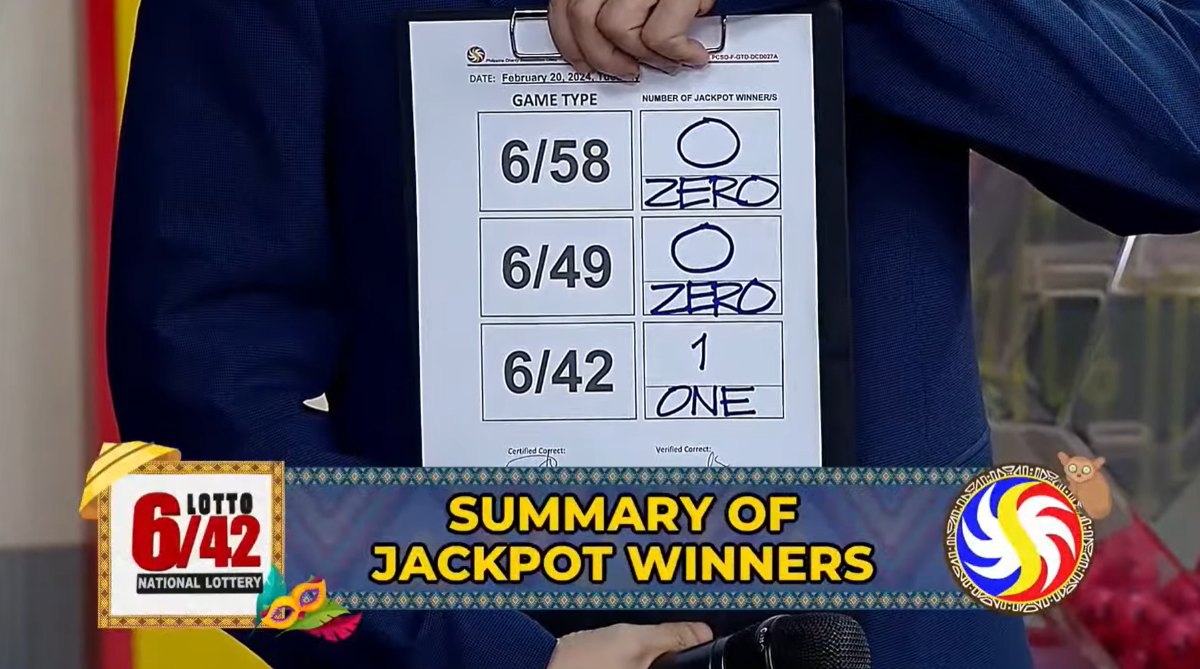 Lone bettor wins Php 11-M Lotto 6/42 jackpot