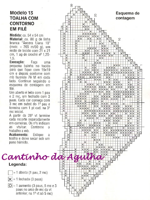 toalha em tecido com contorno em croche filé gráficos