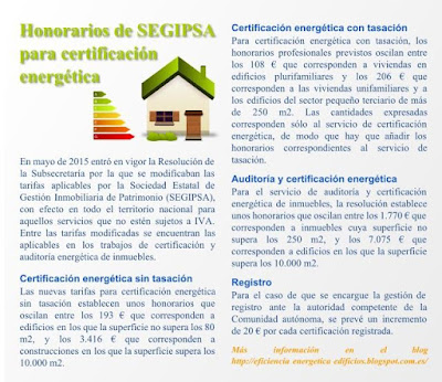 Tarifas de certificación energética