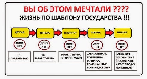 Никто и никогда не чувствует себя готовым на 100%. Большинство возможностей заставляют нас выйти за пределы зоны комфорта. Мы всегда будем испытывать неудобства. Вы готовы на 1% - начинайте действовать! Похвалите себя за достижение 1% и приступайте к следующему 1%!