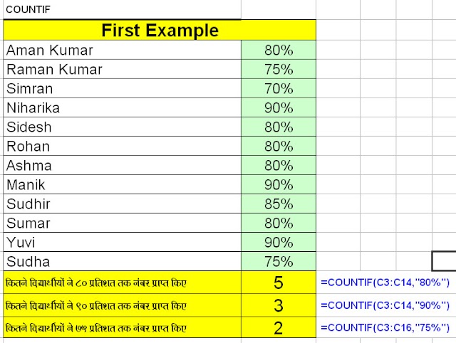 क्या आप माइक्रोसाफ्ट एक्सेल में "किसी भी टेक्स्ट या नंबर को कितनी बार लिखा गया है" को गिन सकते हैं ?