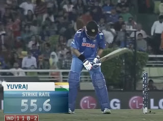 Yuvraj Singh Strike Rate 2014 T20 World Cup