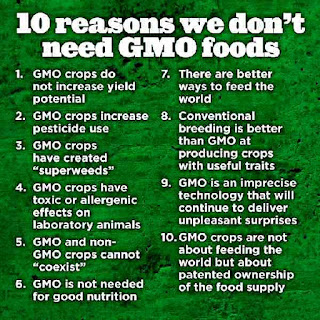 The case against genetically modified crops, GMCs