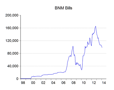 04_bills