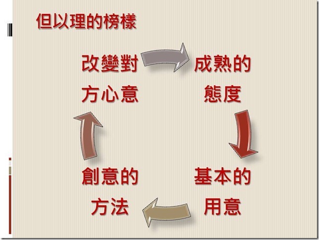 投影片11
