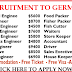 JOBS RECRUITMENT GERMANY 