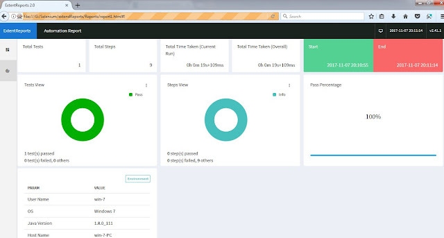 extent report in selenium webdriver,extent report selenium jar, how to use extent reports, extent report testng, download extent report jar for selenium