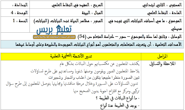 جذاذات الوحدة الرابعة من المفيد في النشاط العلمي - النباتات - للمستوى الثاني ابتدائي بصيغتي word و pdf