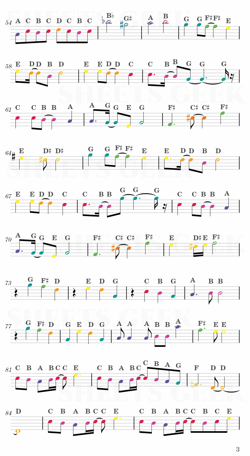 Jiyuu no Tsubasa (Wings of Freedom) - Attack on Titan Opening 2 Easy Sheet Music Free for piano, keyboard, flute, violin, sax, cello page 3