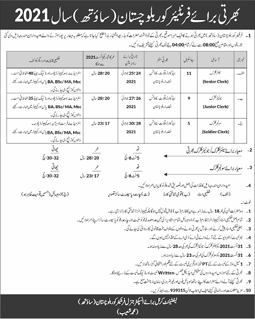 Frontier Corps Balochistan South Jobs 2021 Latest
