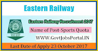 Eastern Railway Recruitment 2017– 21 Sports Quota