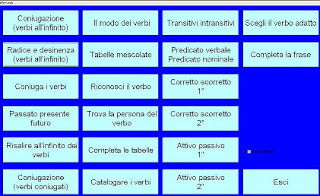 ANALISI GRAMMATICALE DEI VERBI ITALIANI