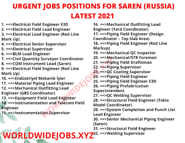 URGENT JOBS POSITIONS FOR SAREN (RUSSIA) LATEST 2021