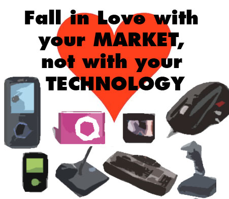 New Technologies to Entice Leads Are Out there for Enterprises in the Master