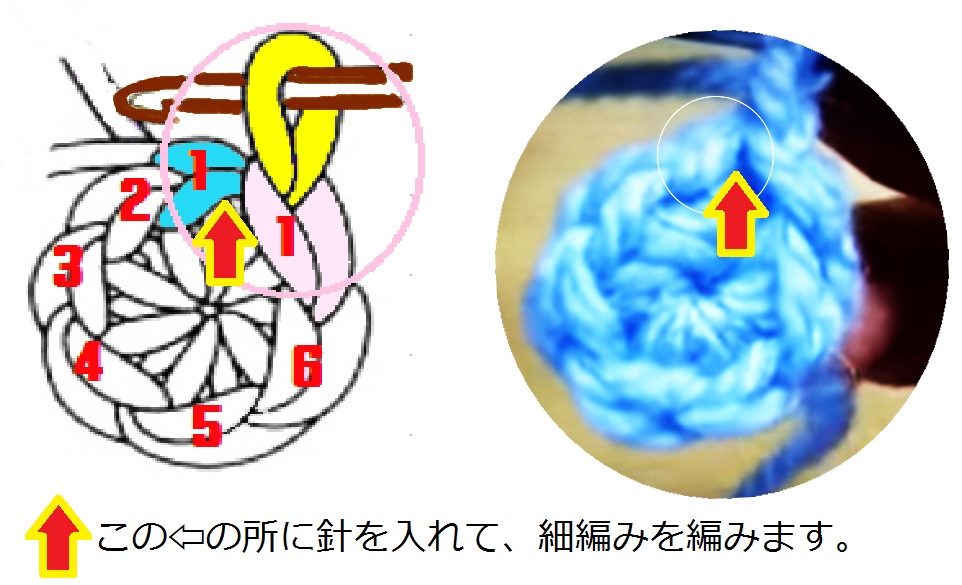 かぎ編みの 円編みについての質問です