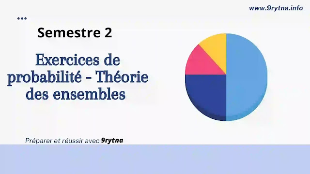 Exercices de probabilité - Théorie des ensembles