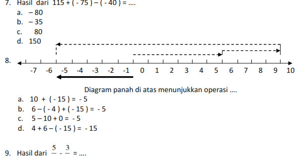 Contoh Essay Matematika - Contoh 37