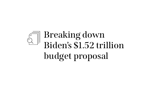 What does the 2022 budget plan by Joe Biden look like
