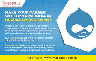 SynapseIndia Career 