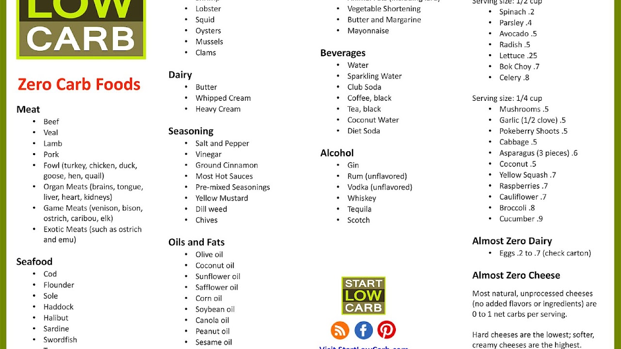 List Of High Protein Vegetables And Fruits